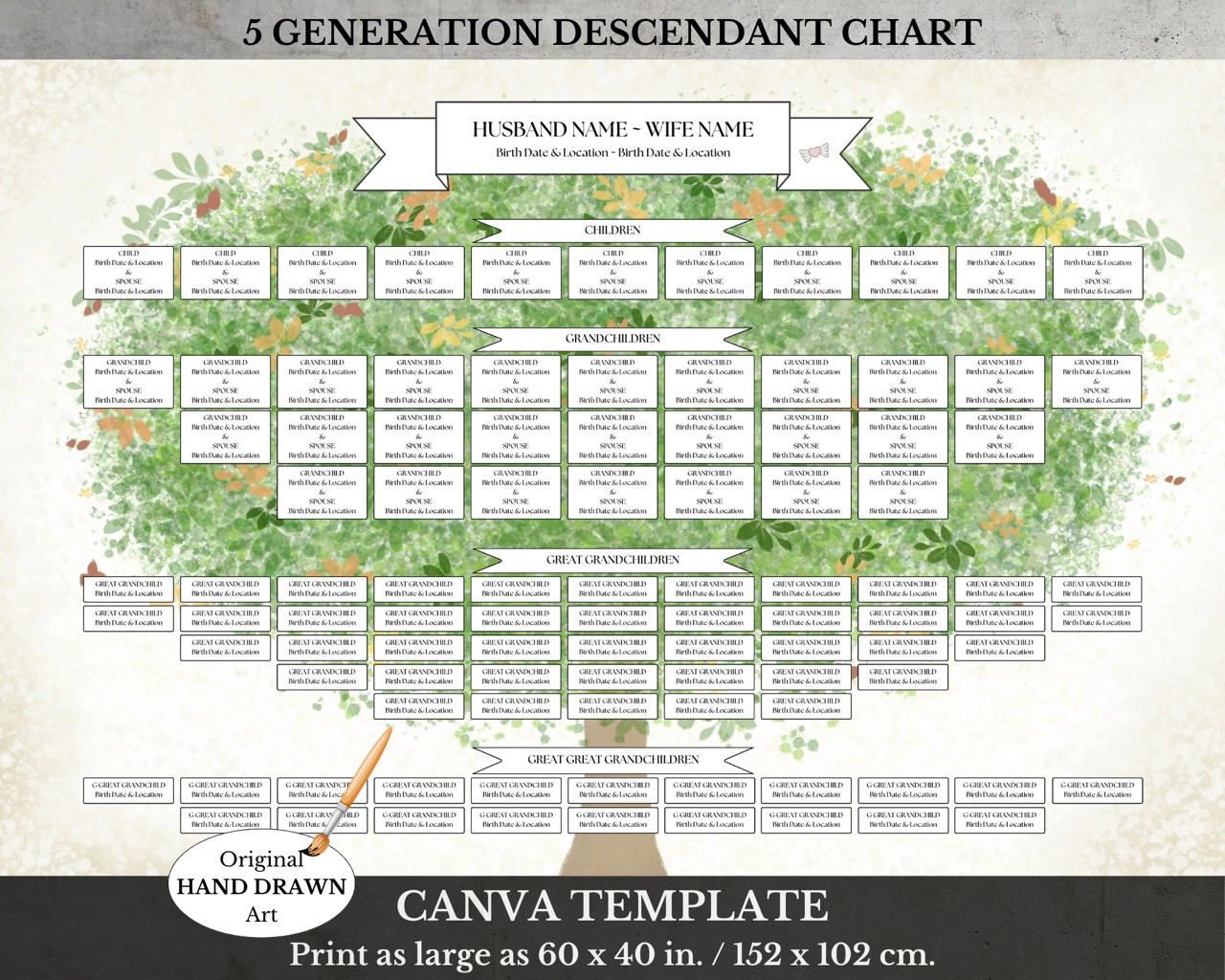 family reunion family chart