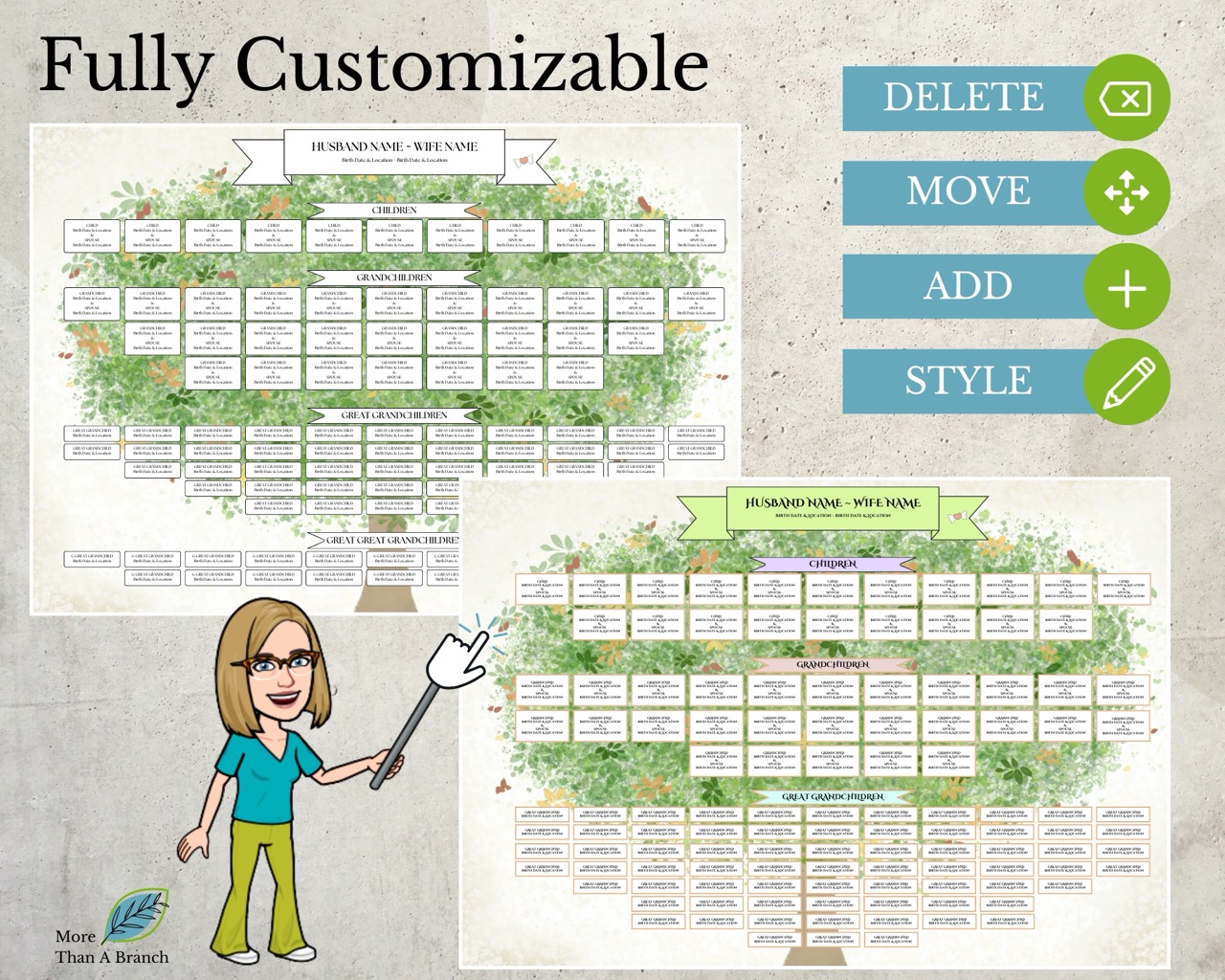 family reunion family chart