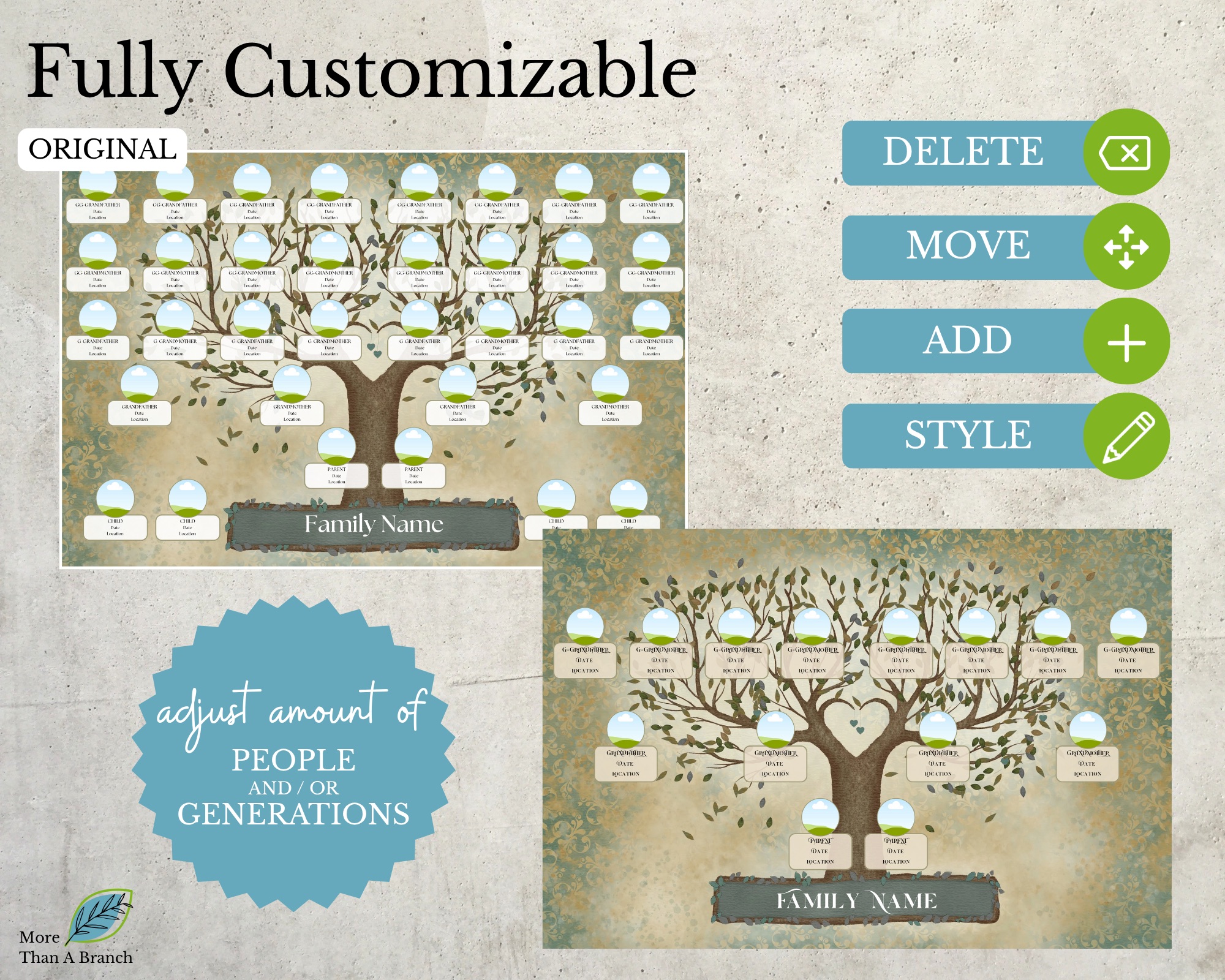 5 generation family tree chart with portraits