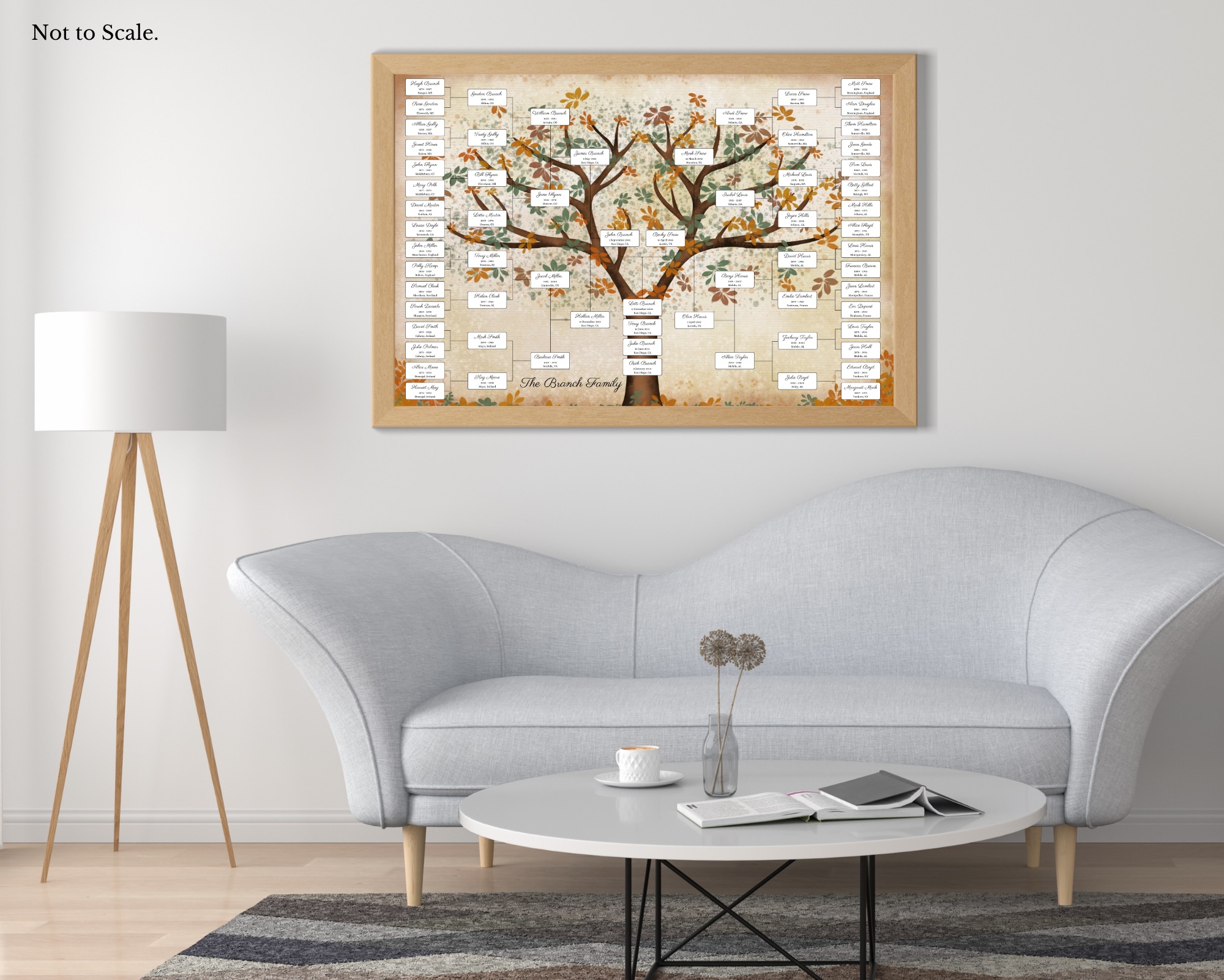 6 Generation Ancestor Chart