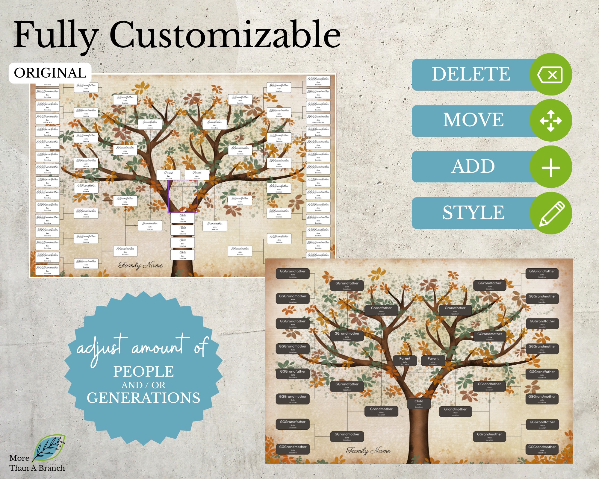 6 Generation Ancestor Chart