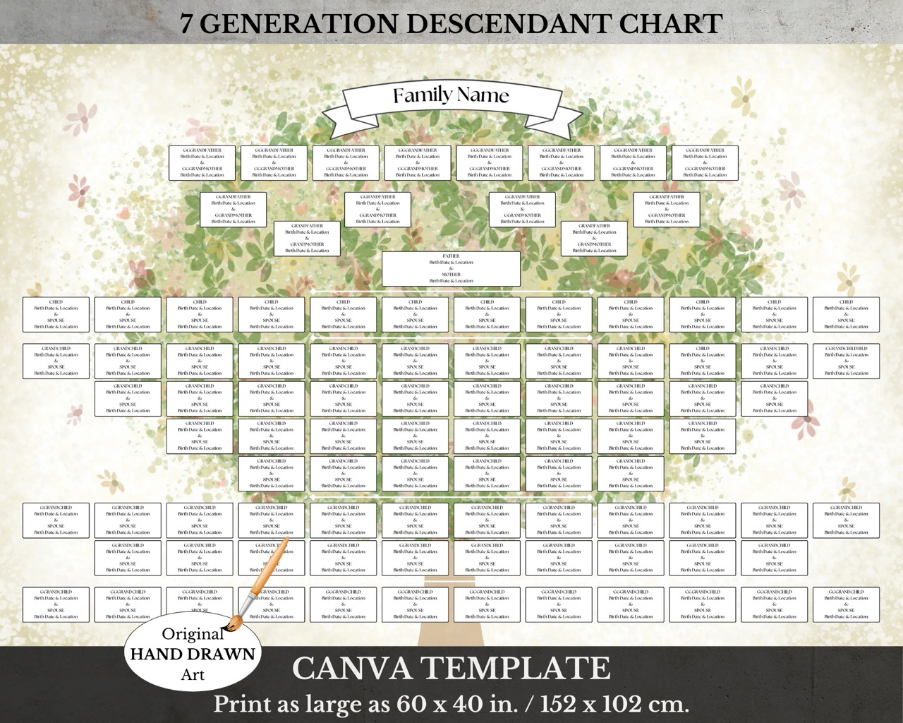 Family Tree For Reunion printable 7 generation anniversary chart