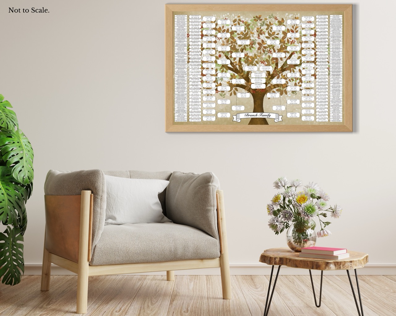 8 Generation Family Pedigree