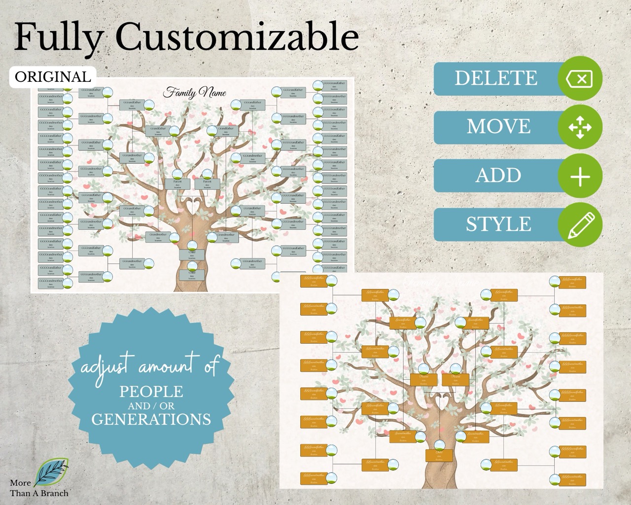 6 Generation Family Tree Poster