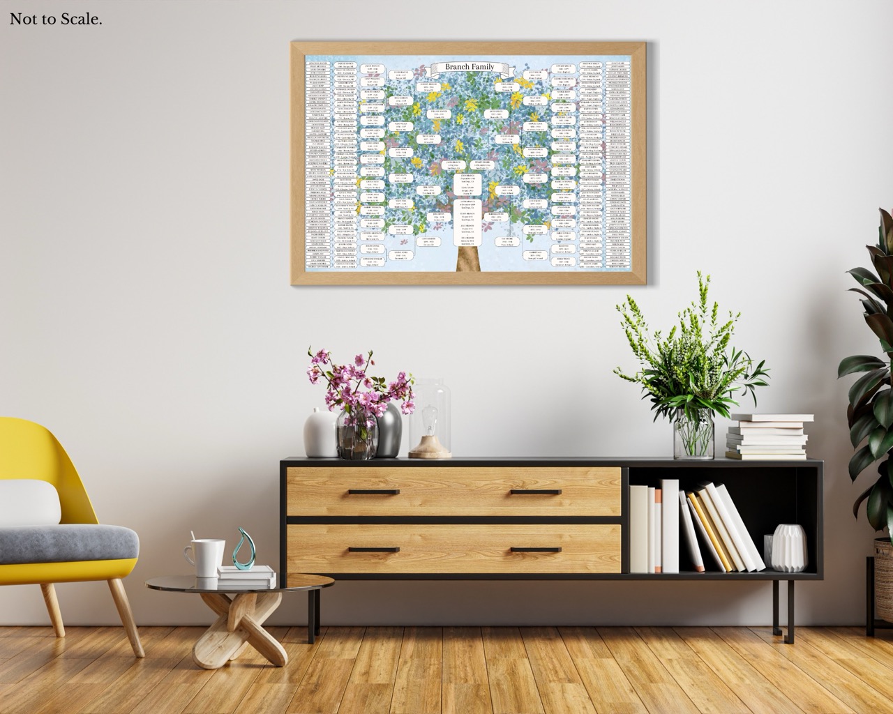 9 Generation Pedigree