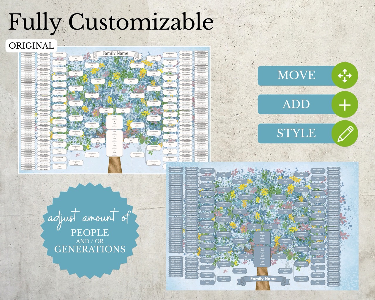 9 Generation Pedigree