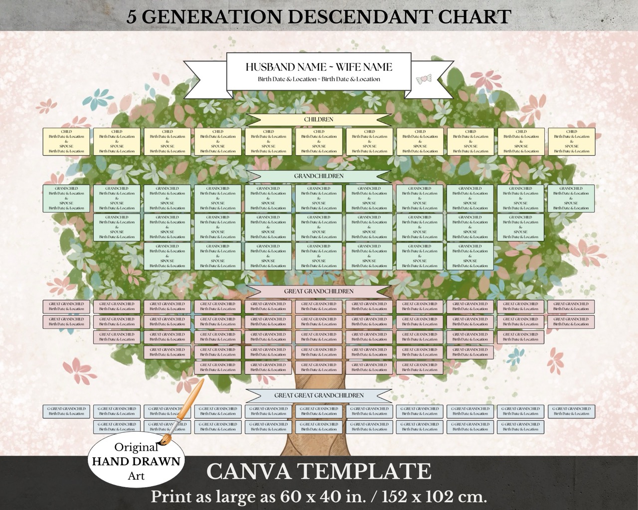Celebration of Life Descendant Tree