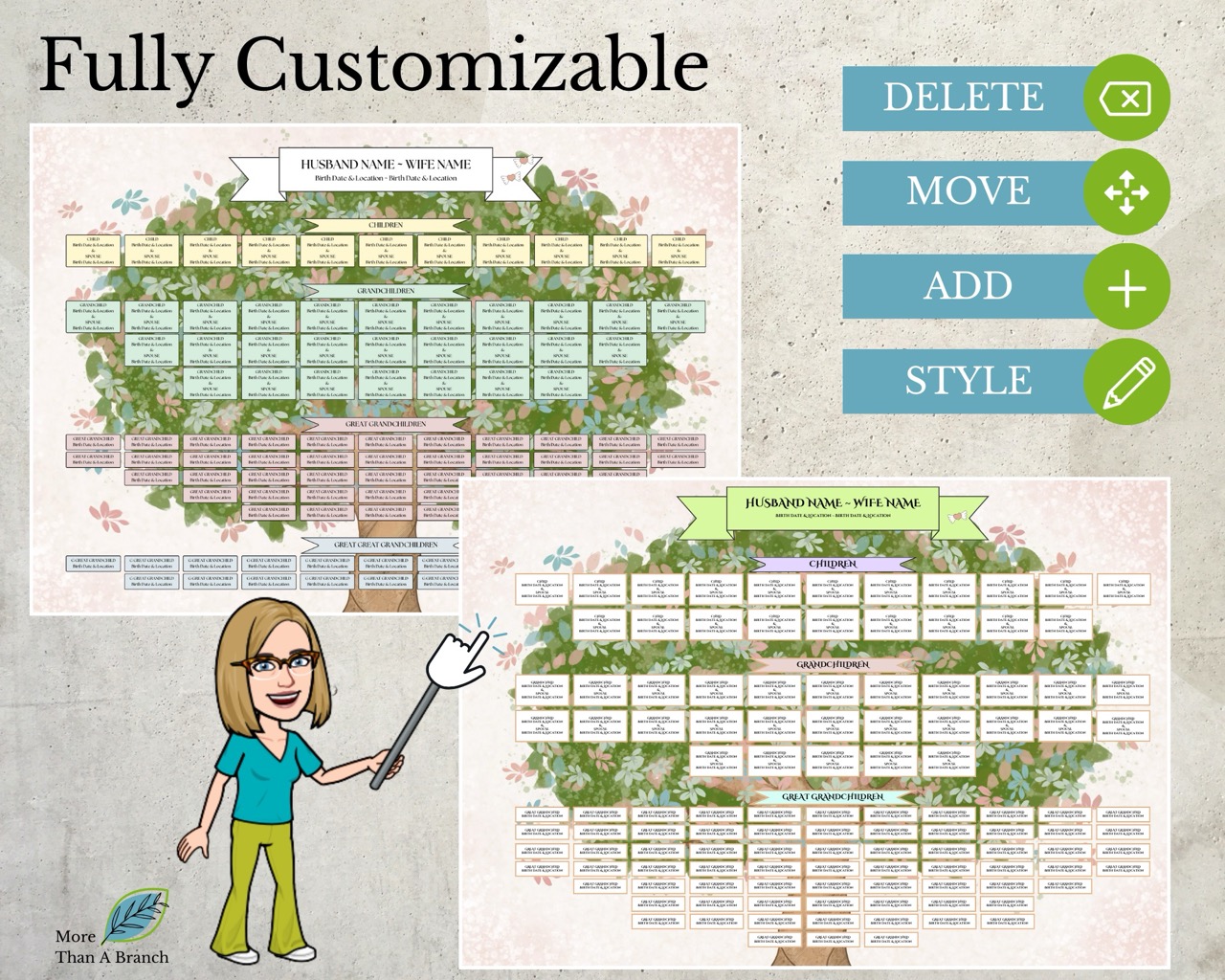 Celebration of Life Descendant Tree
