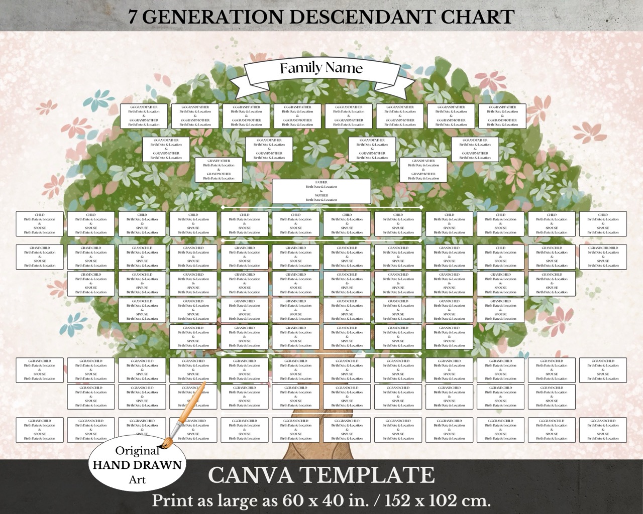 Birthday Gift Family Tree
