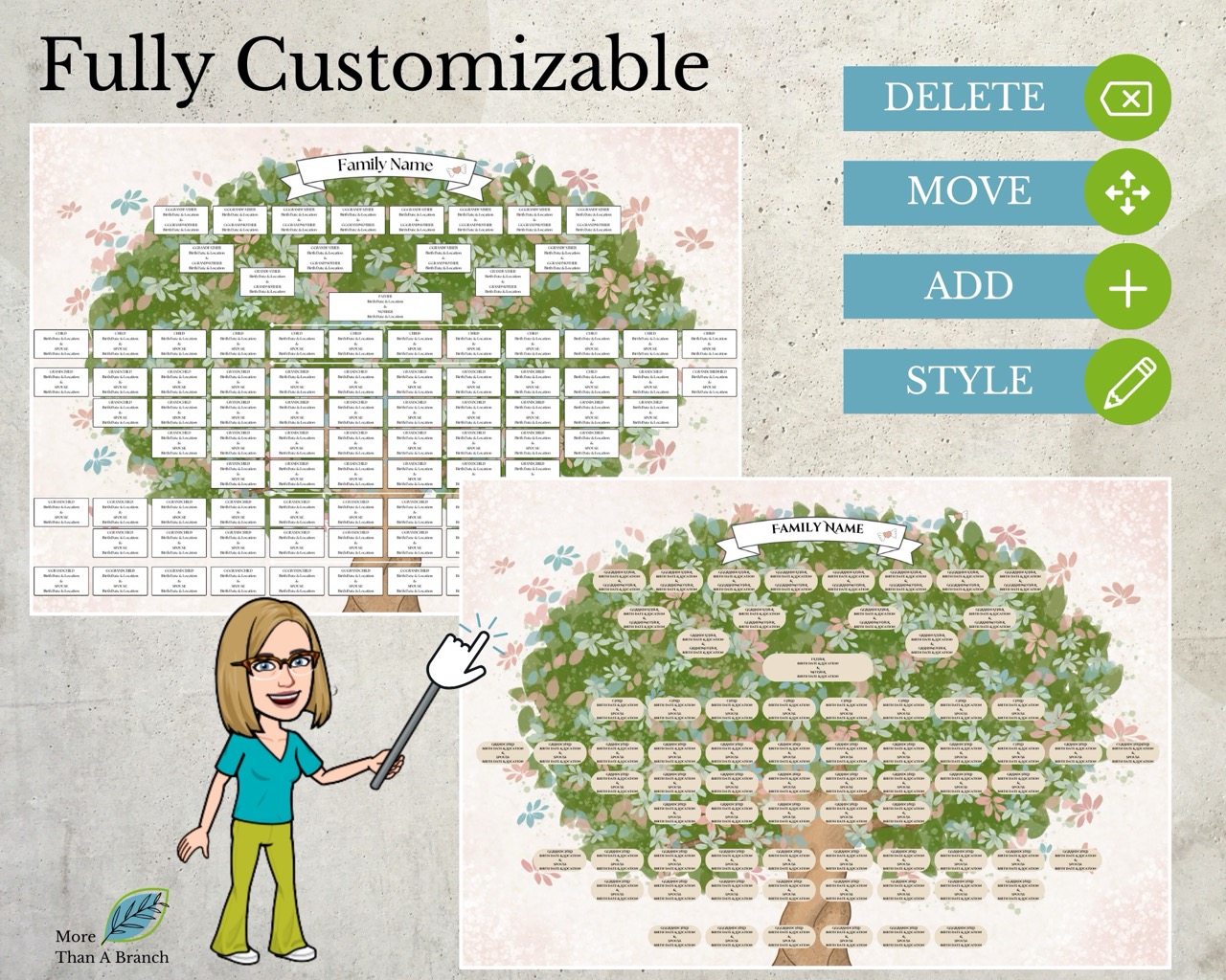 7 Generation Descendant Chart