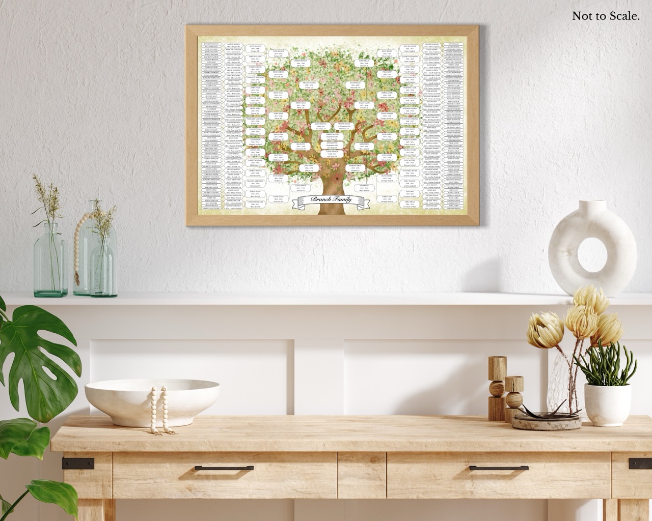 8 Generation Family Tree Canva