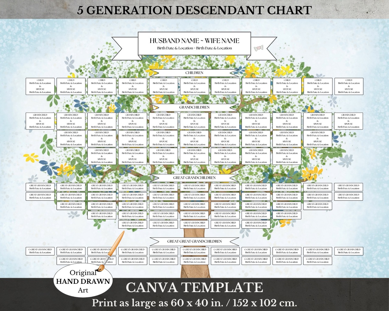 5 Generation Descendant Chart