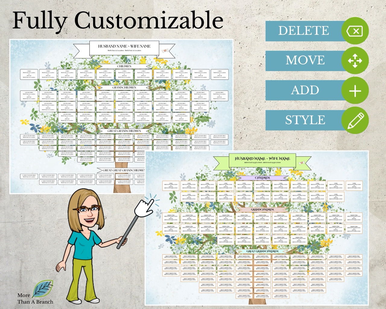 5 Generation Descendant Chart
