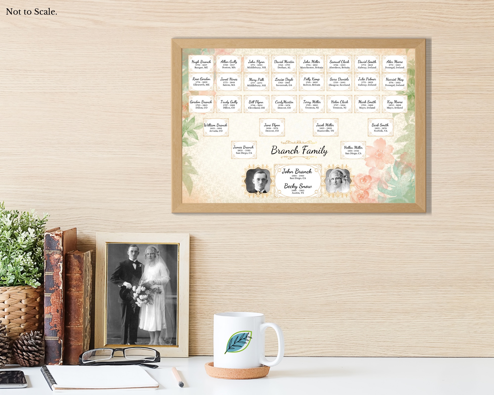 Family Tree Canva Template