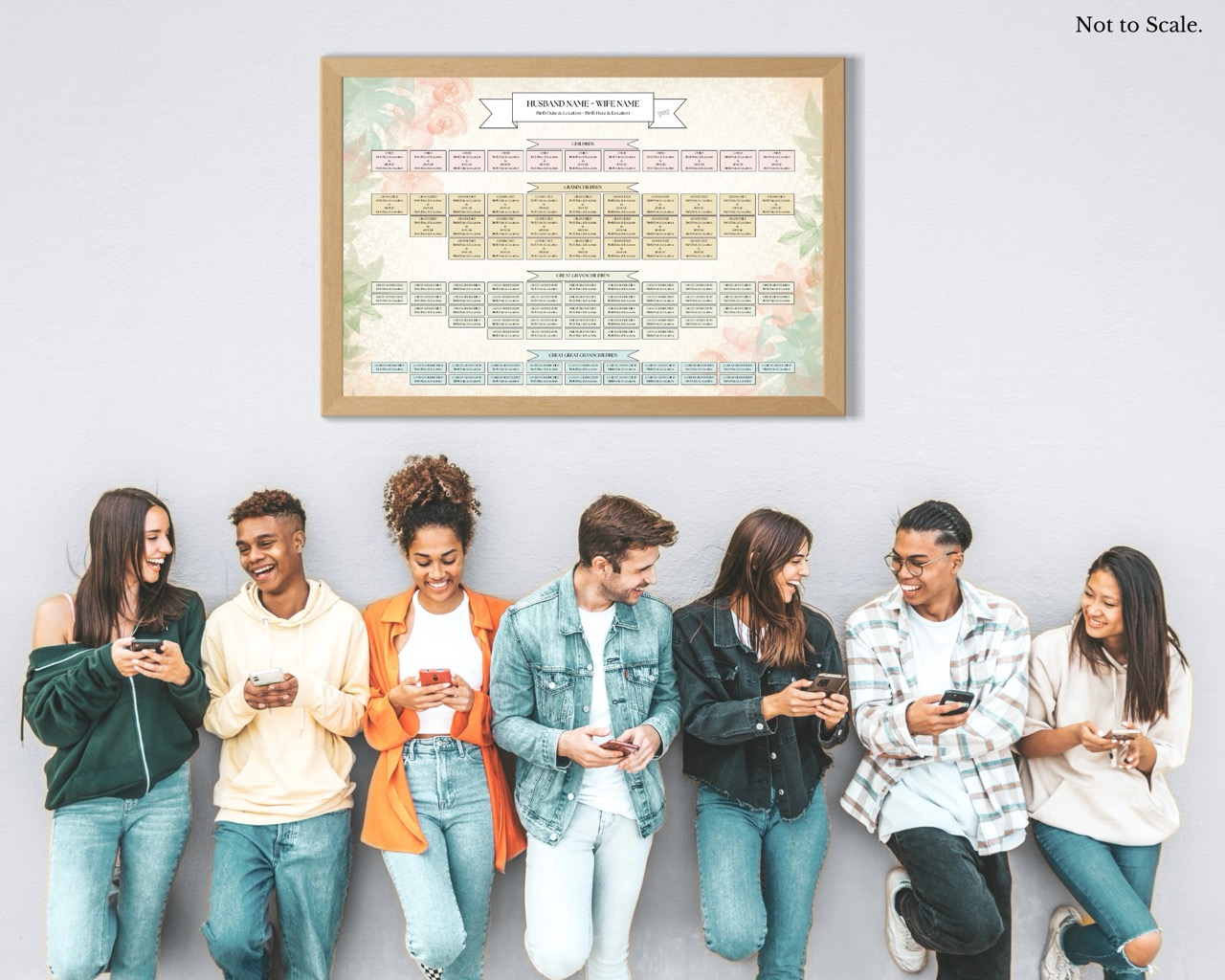 5 Generation Descendant Chart