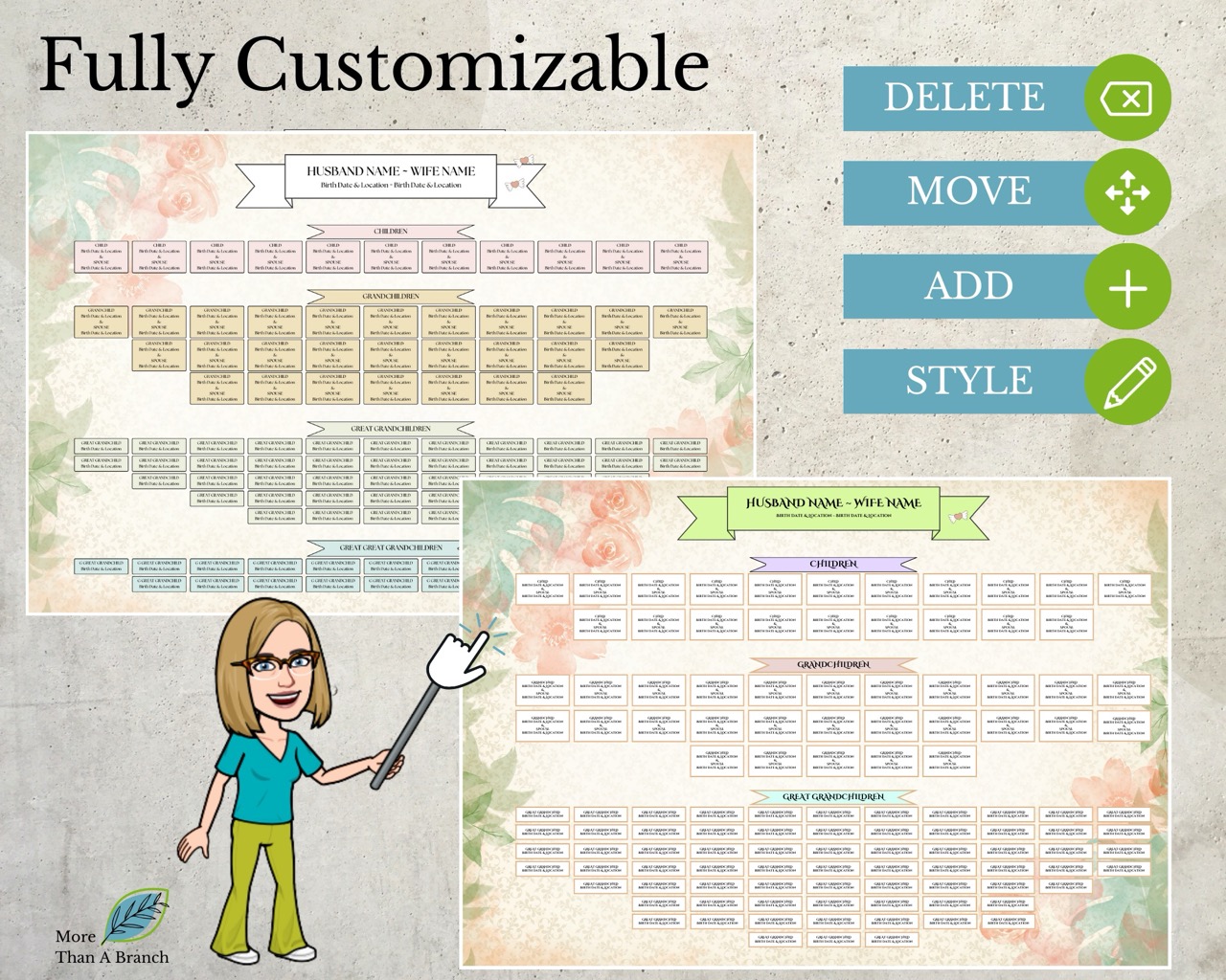 5 Generation Descendant Chart