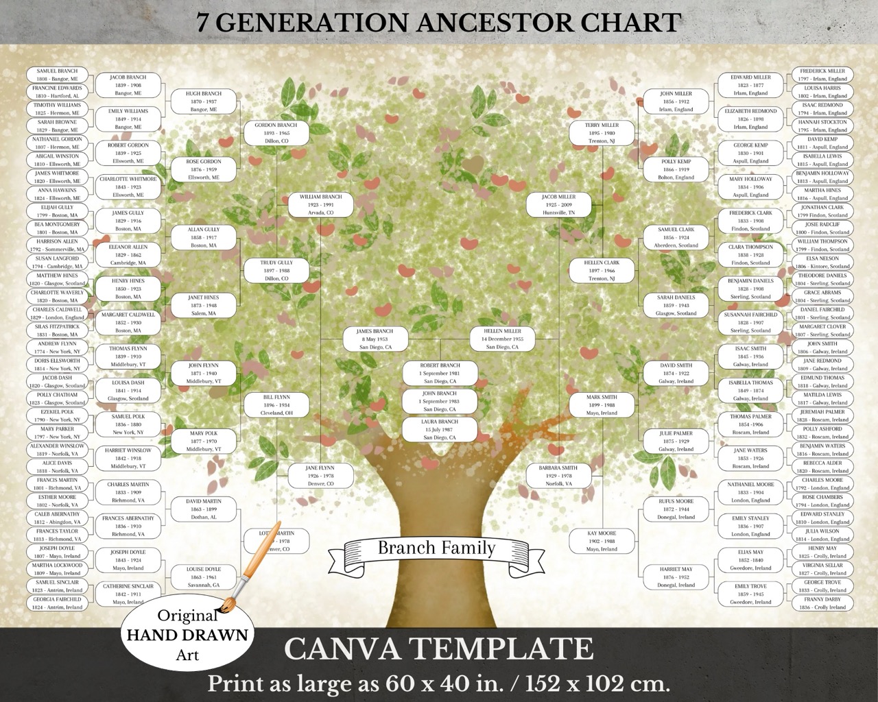Printable Family Tree Template