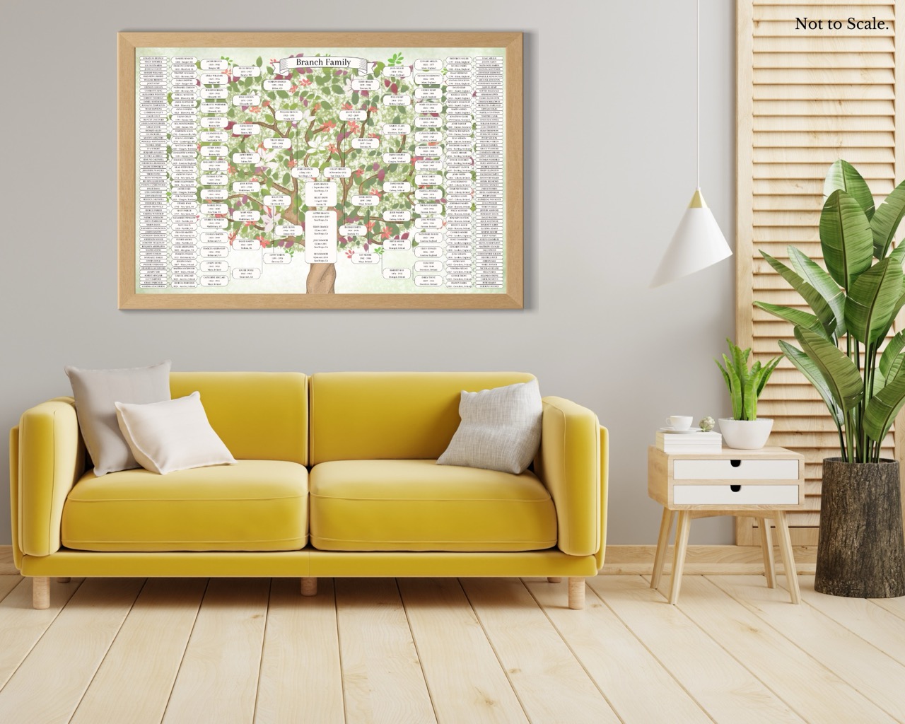 9 Generation Pedigree