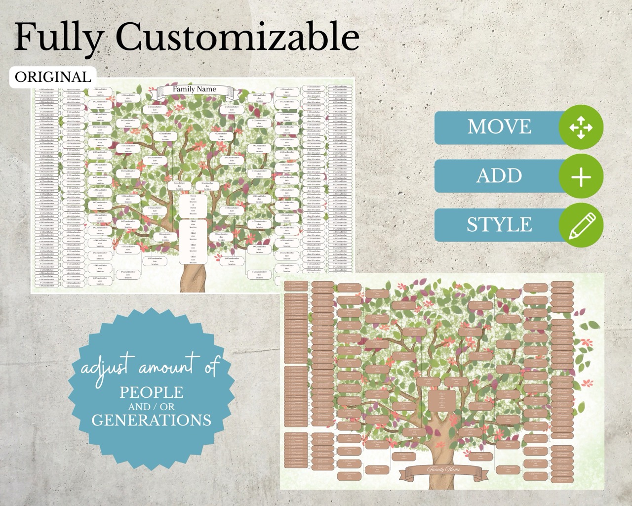 9 Generation Pedigree