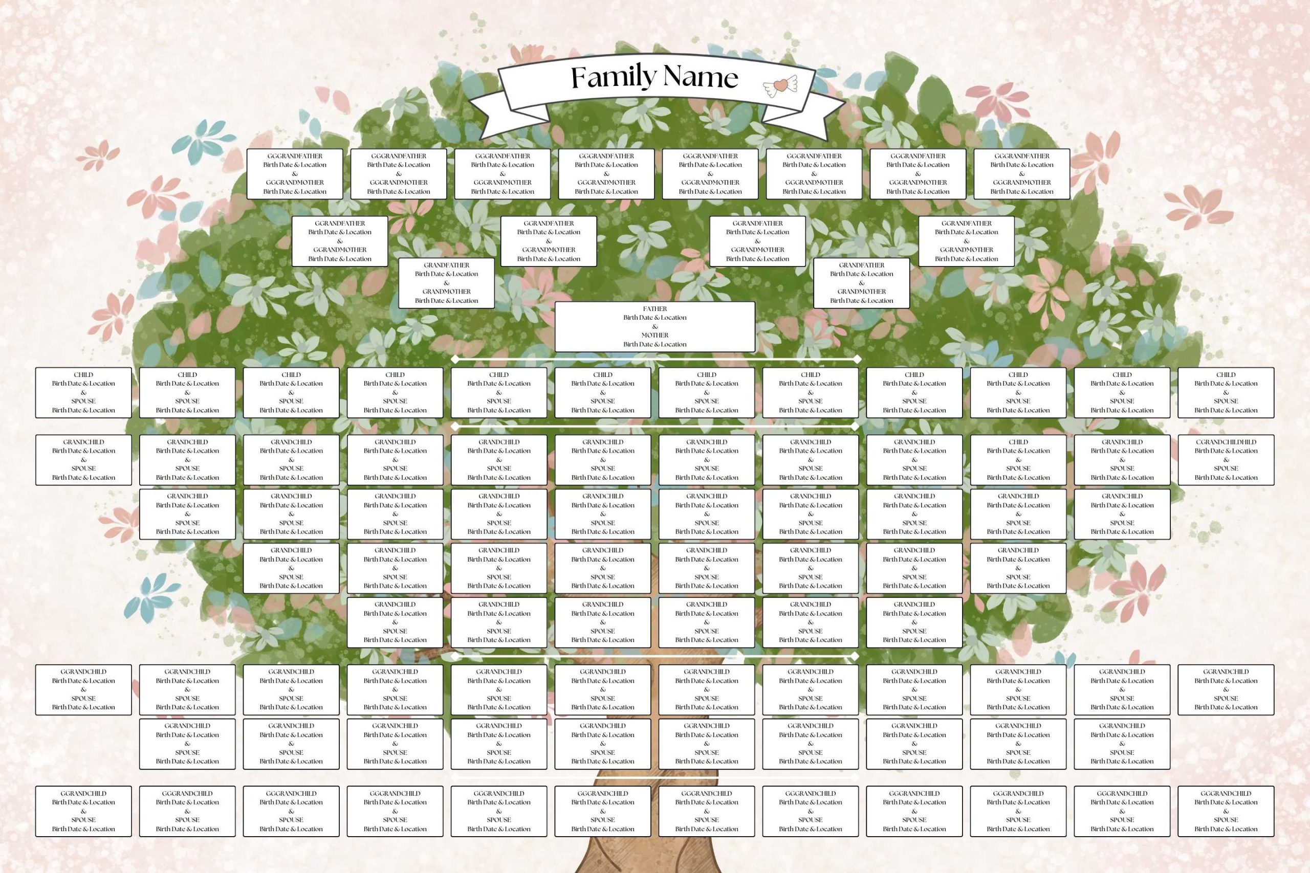 family reunion family tree poster