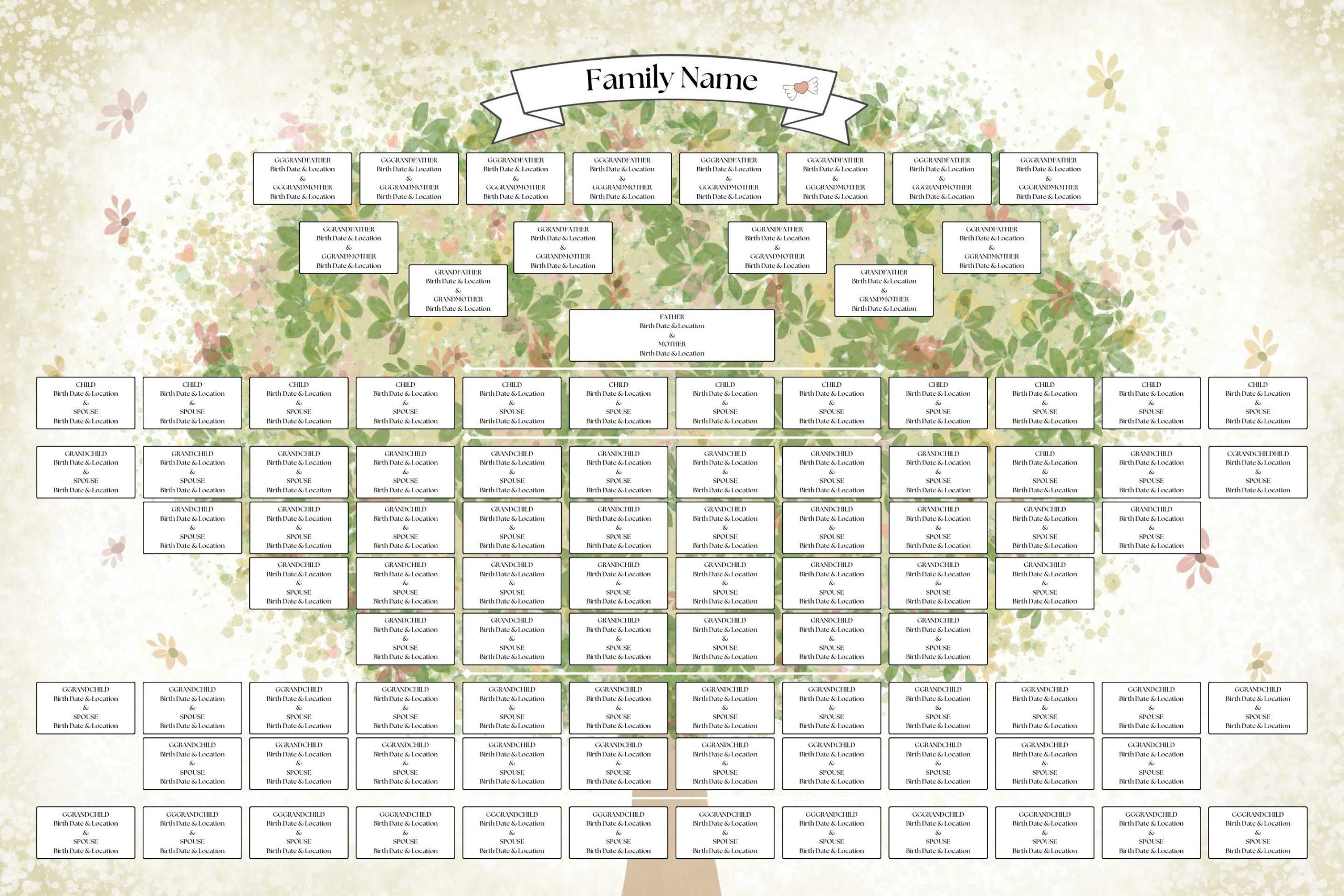family reunion family tree poster