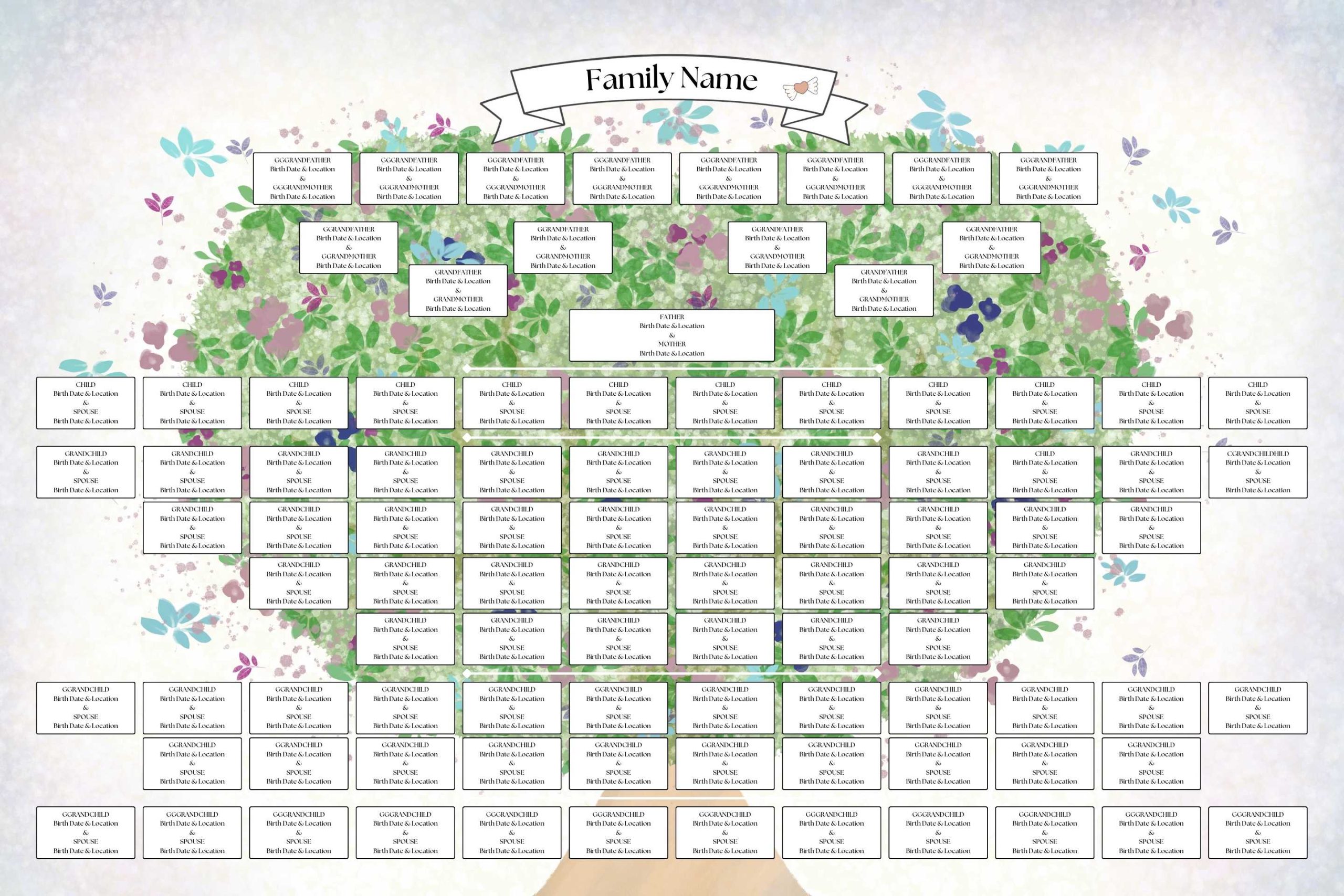 family reunion family tree poster