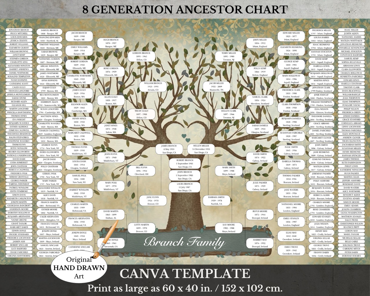 9 Generation Family Tree Printable Family Tree Chart