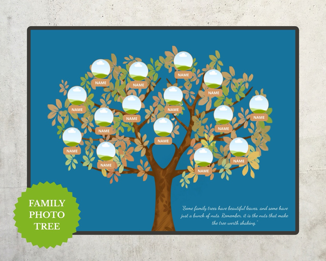 Family History Canva Website