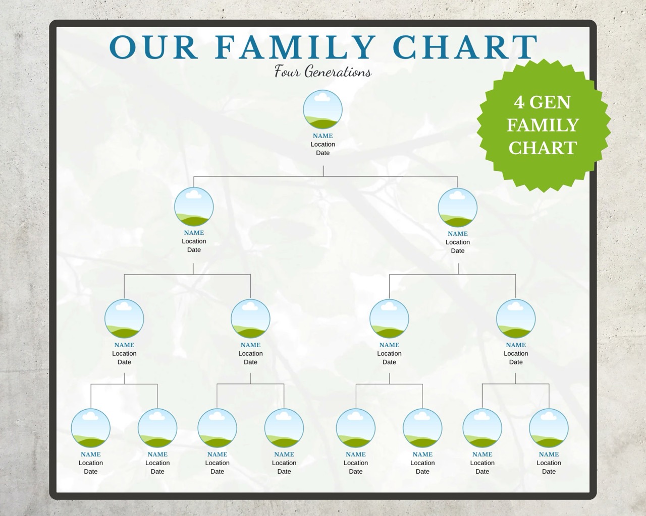 Family History Canva Website
