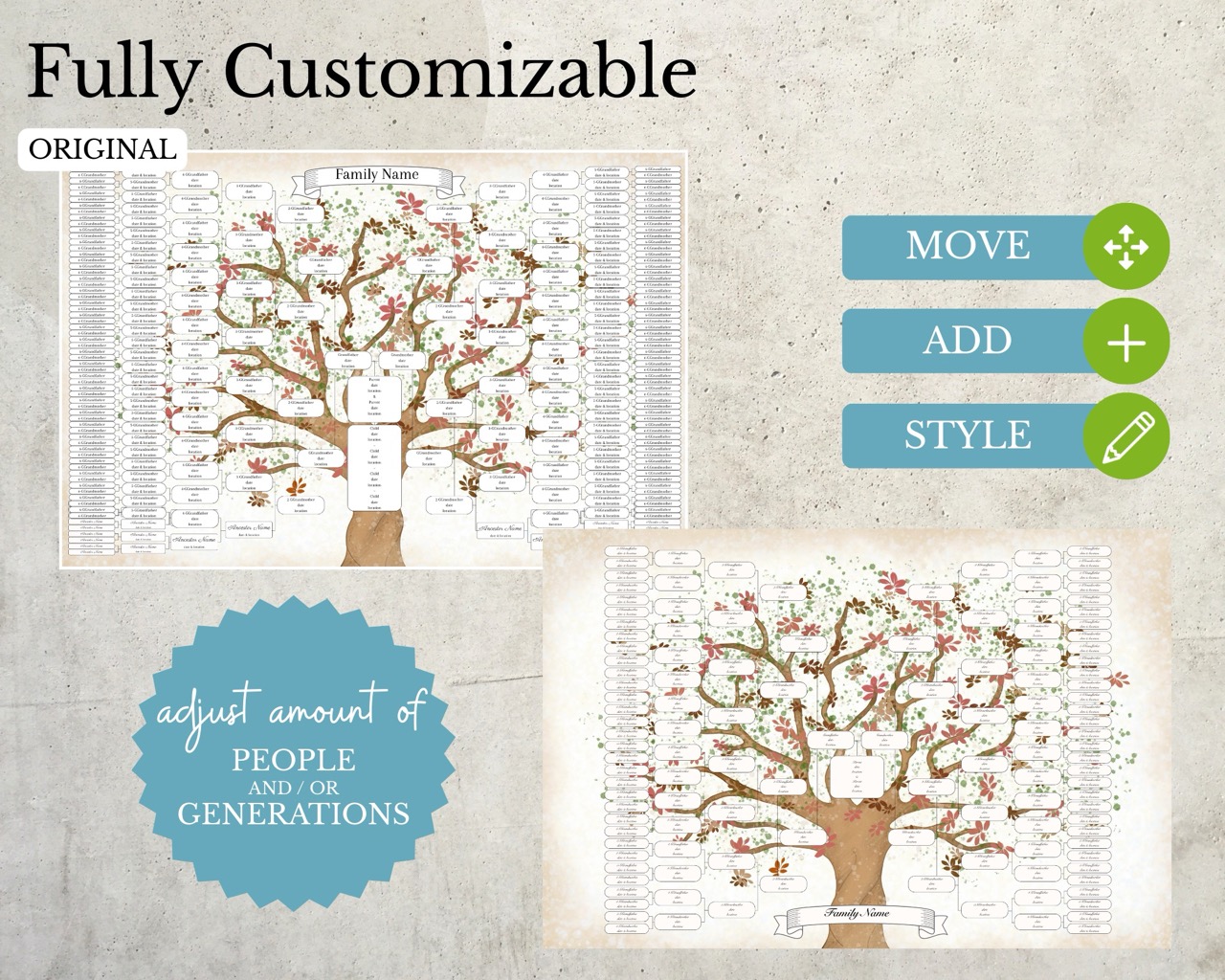 Family History Chart Poster