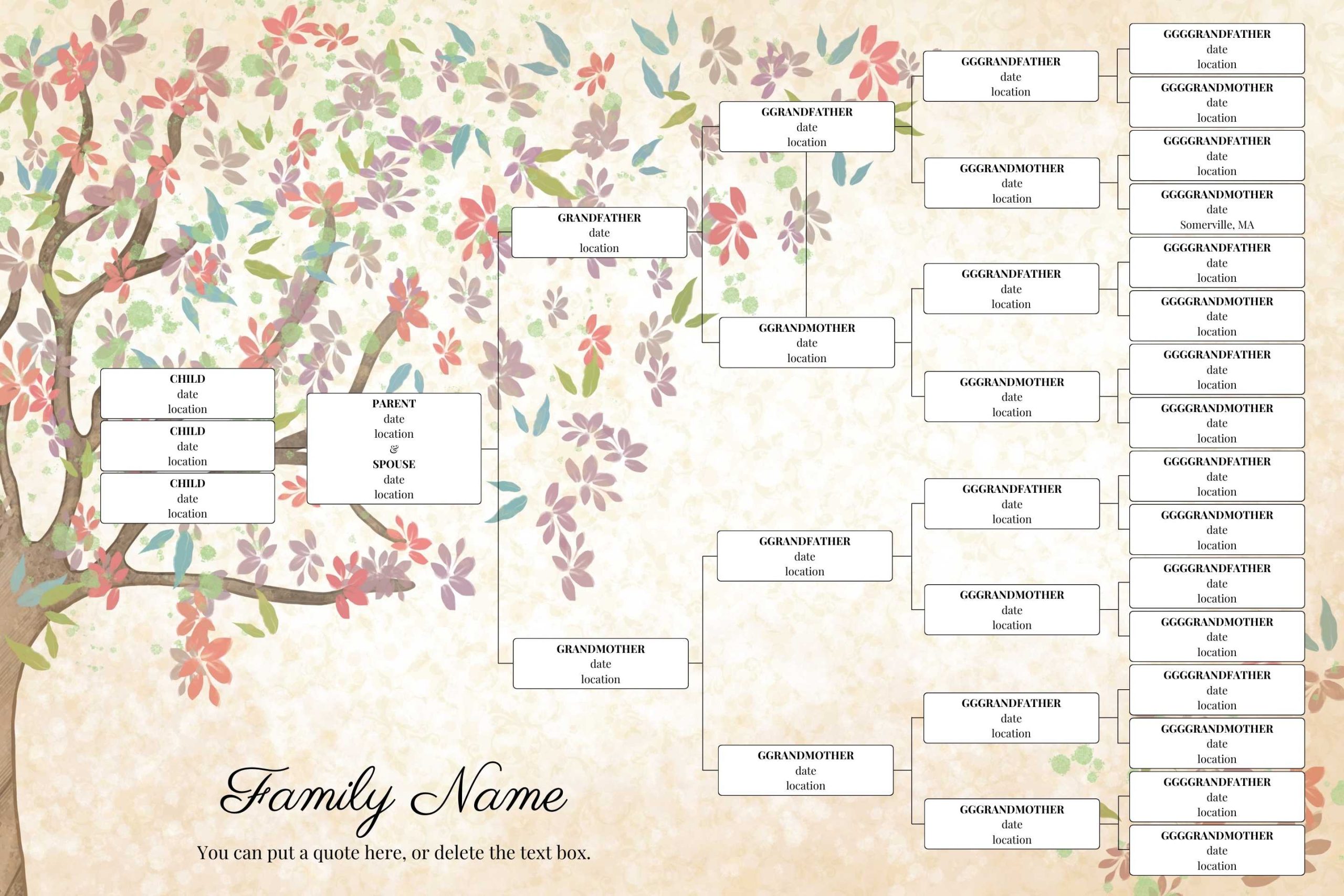 6 generation family tree