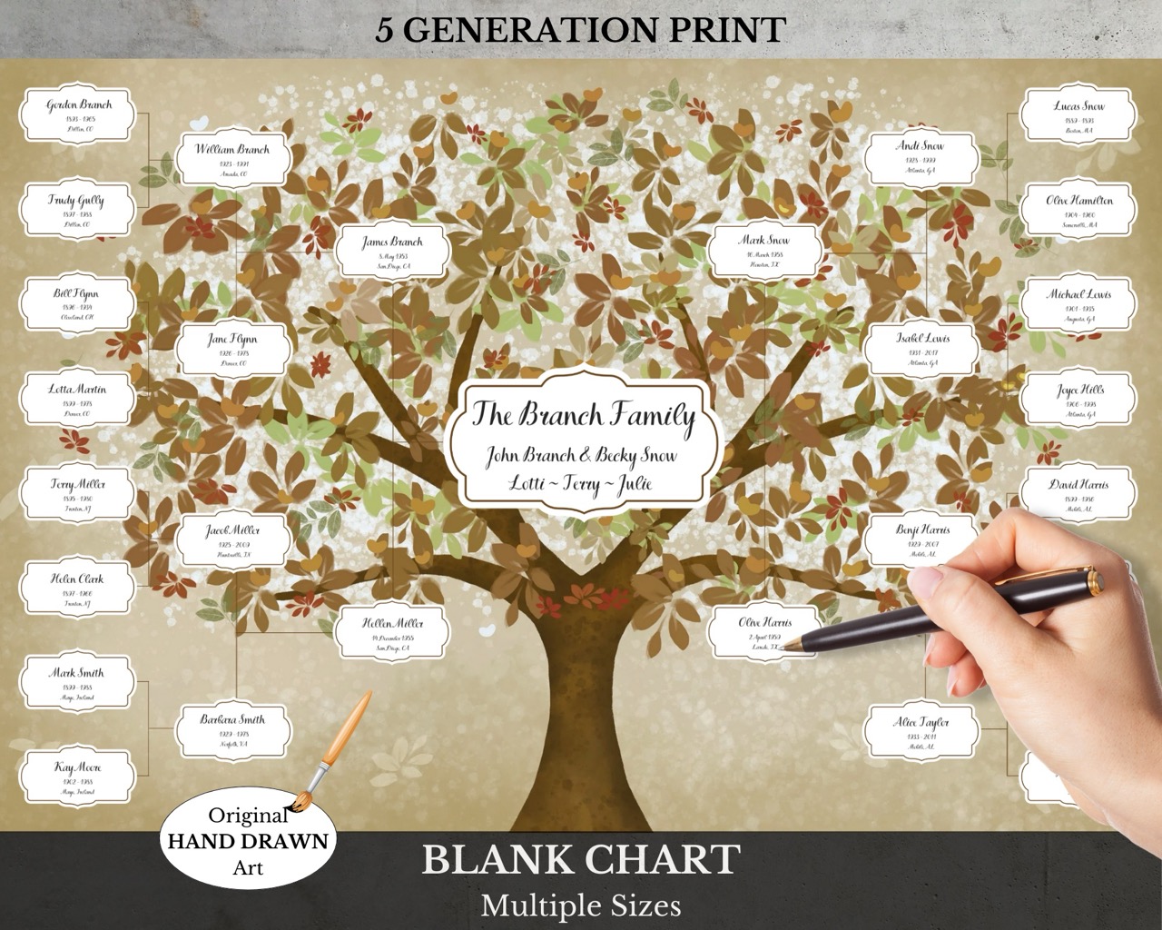 Hand Drawn Family Tree Print