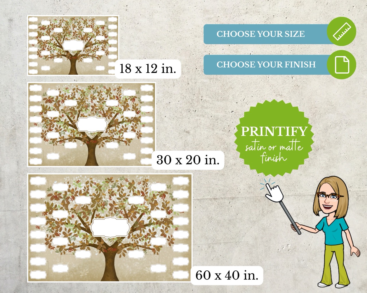 Hand Drawn Family Tree Print