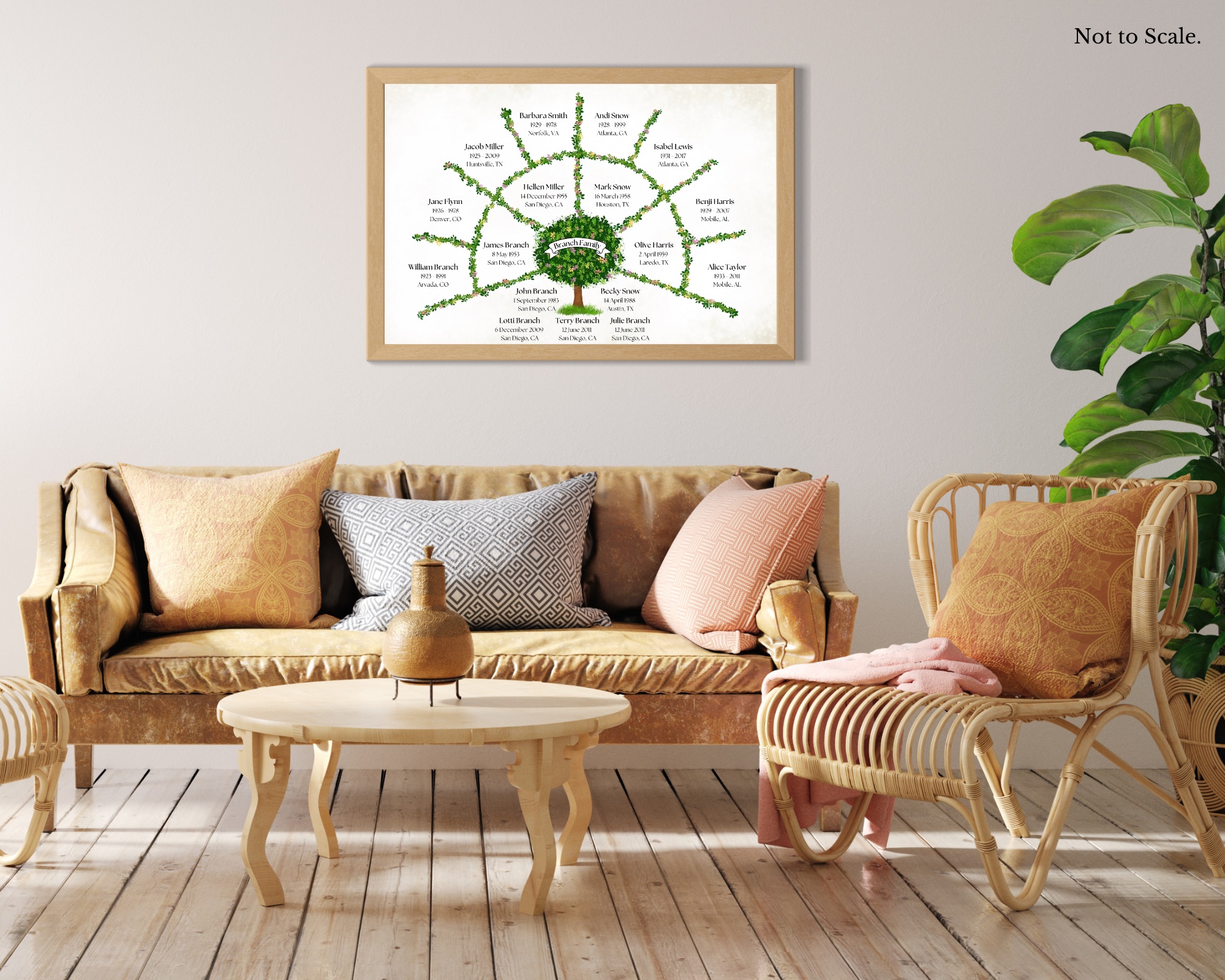 4 Generation Family Tree Fan Chart