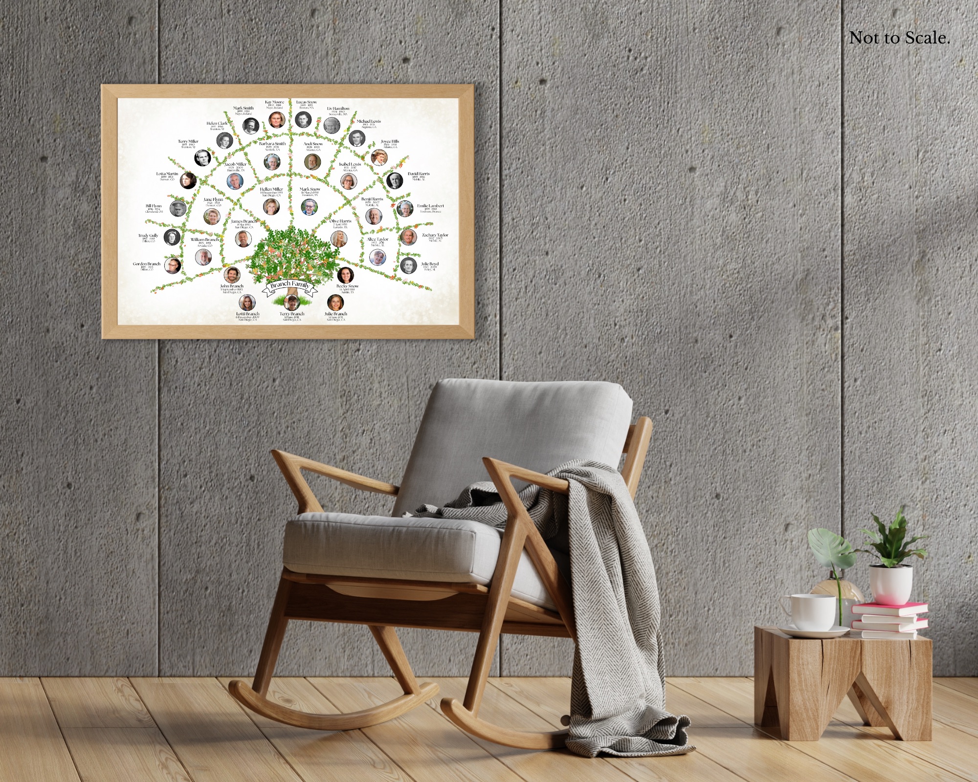 5 Generation Family Tree Fan Chart