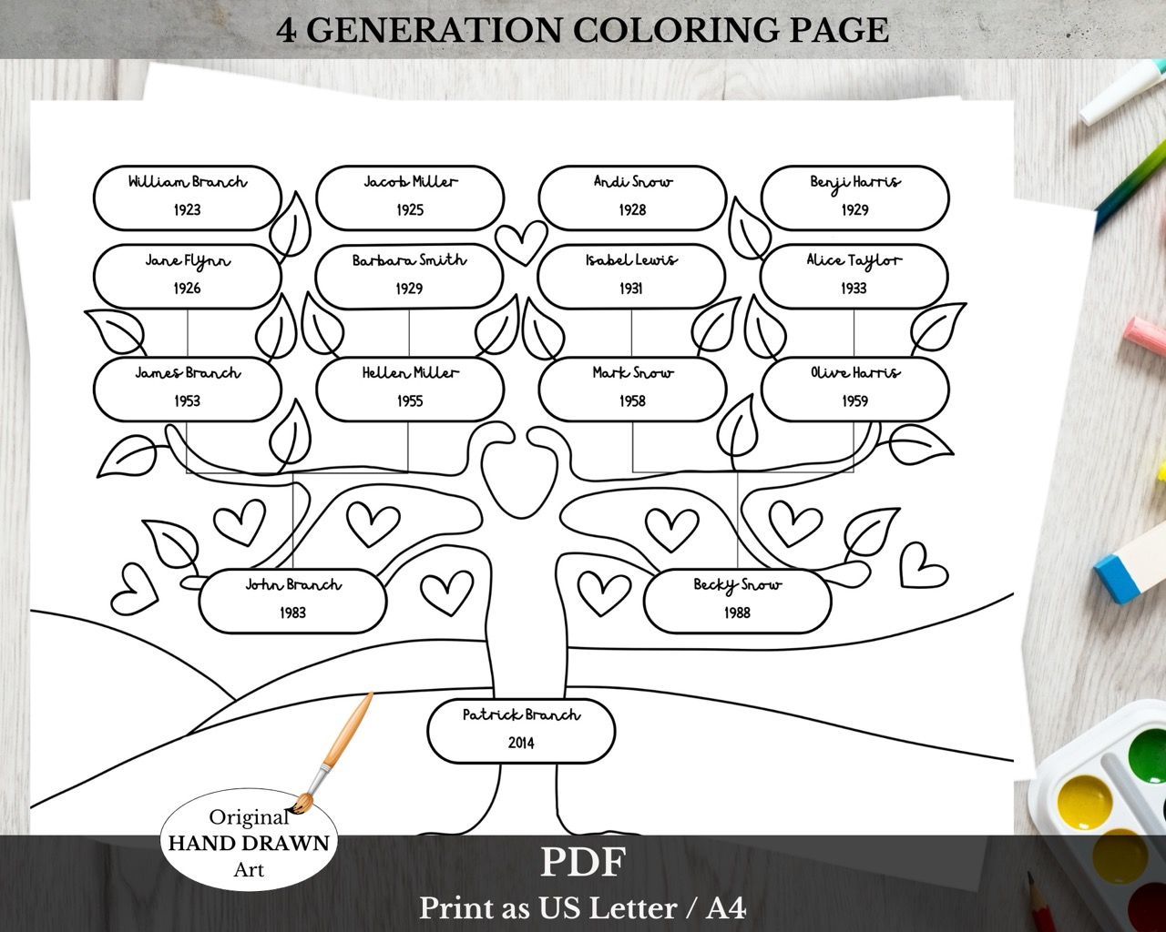 Genealogy Coloring Pages