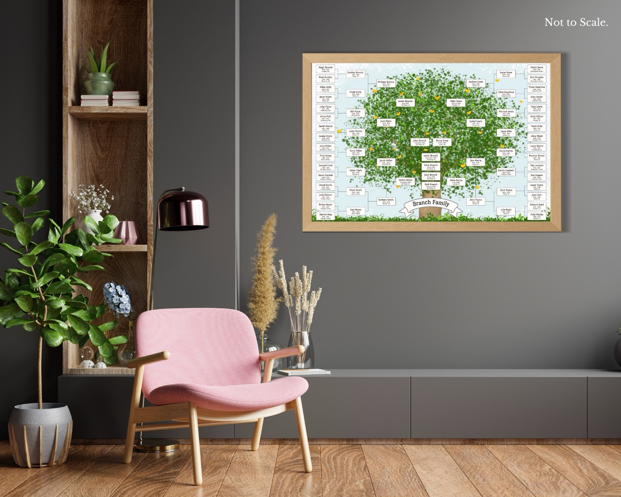 6 Generation Pedigree