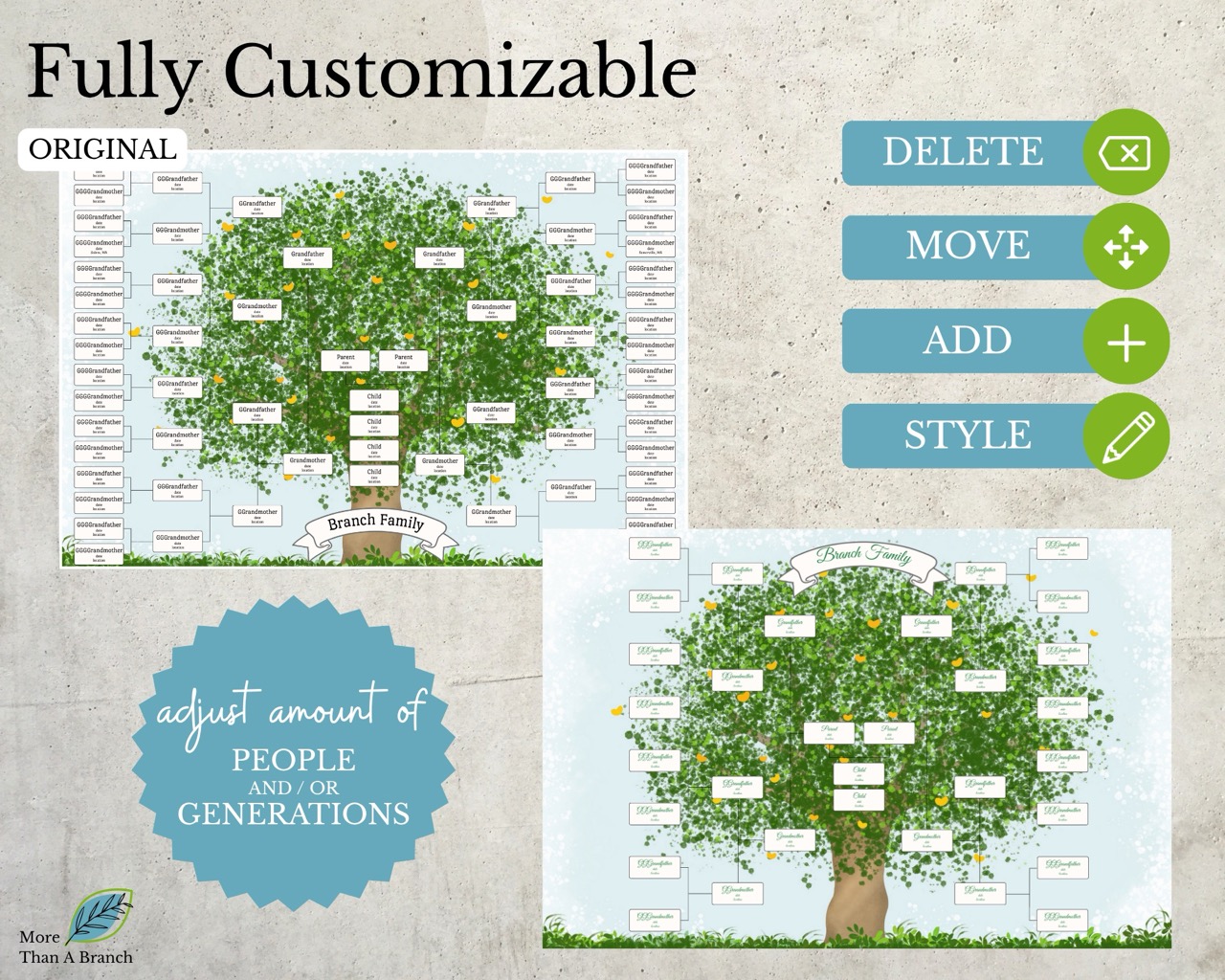 6 Generation Pedigree