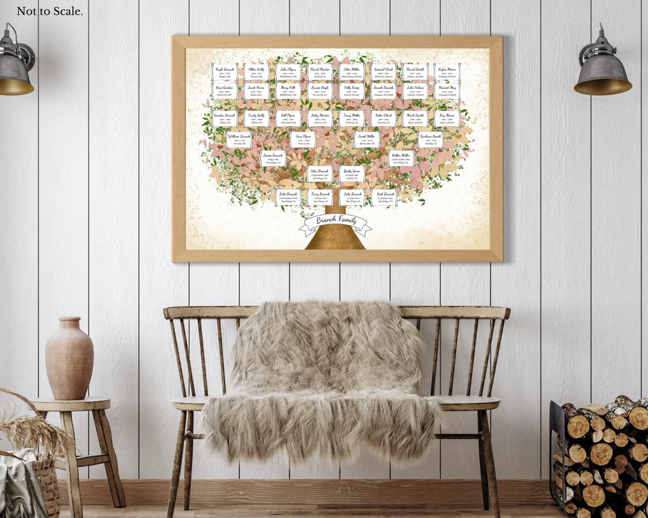 6 Generation Pedigree