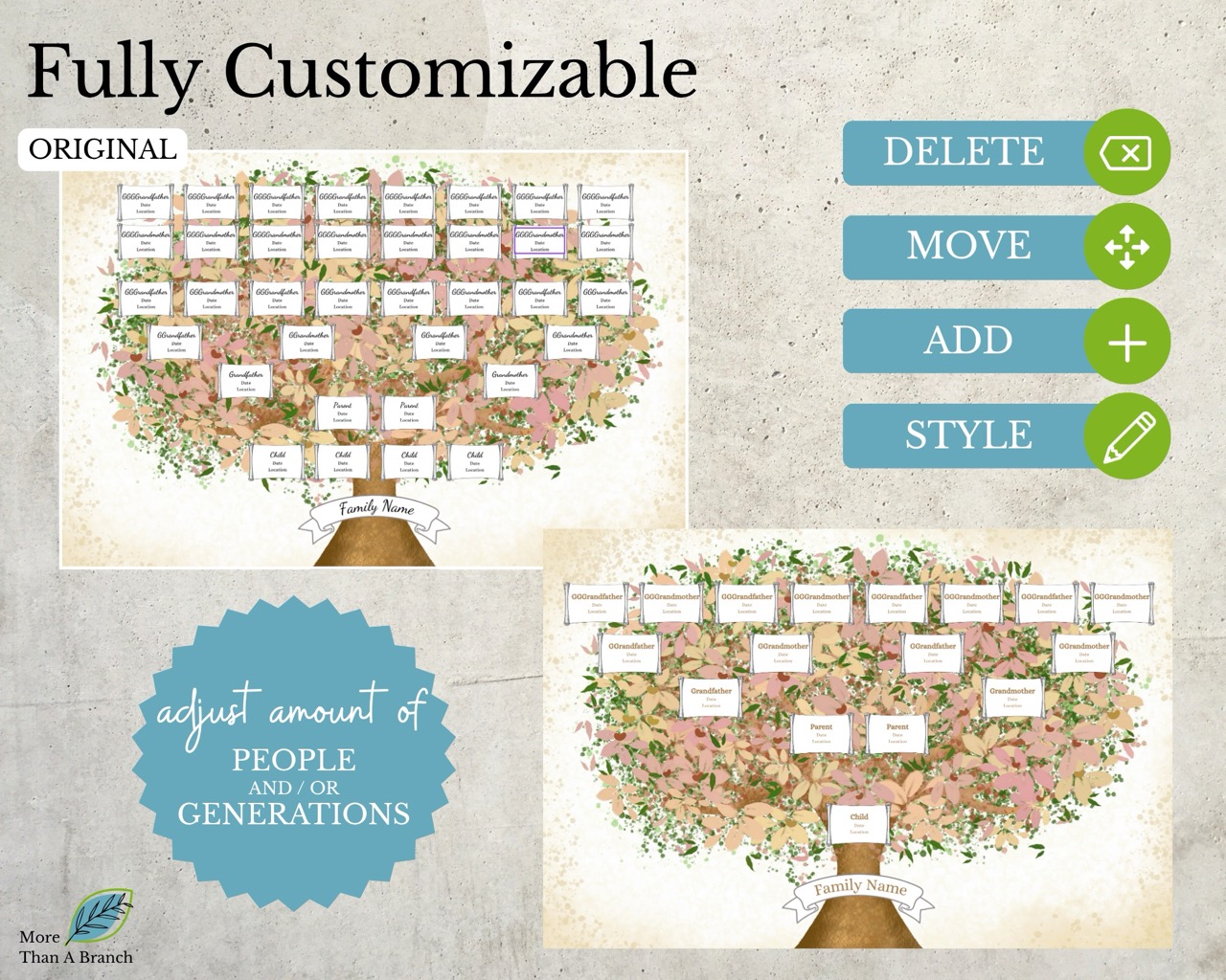 6 Generation Pedigree