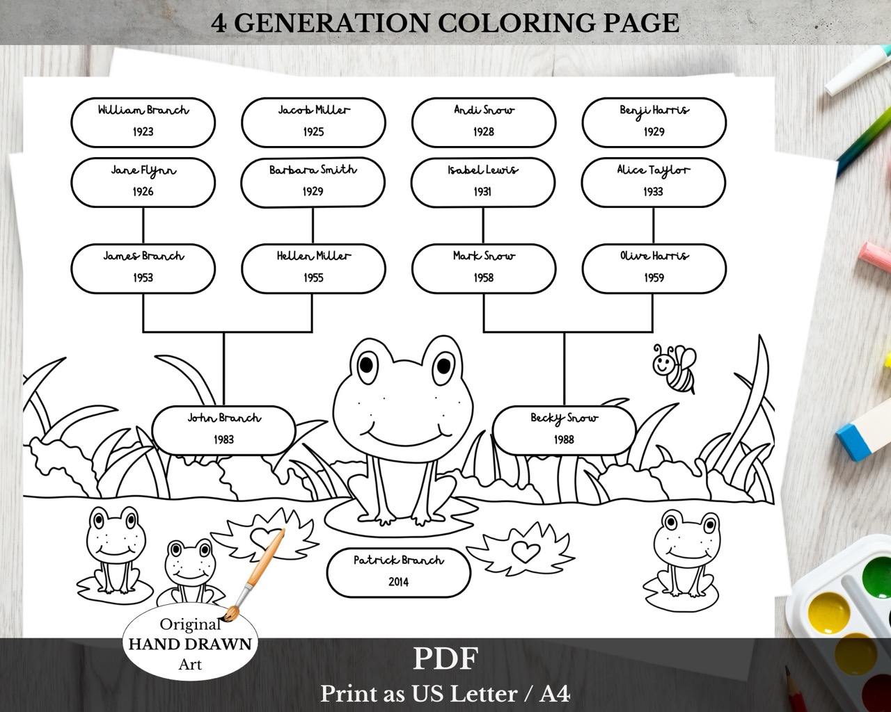 Genealogy Coloring Pages