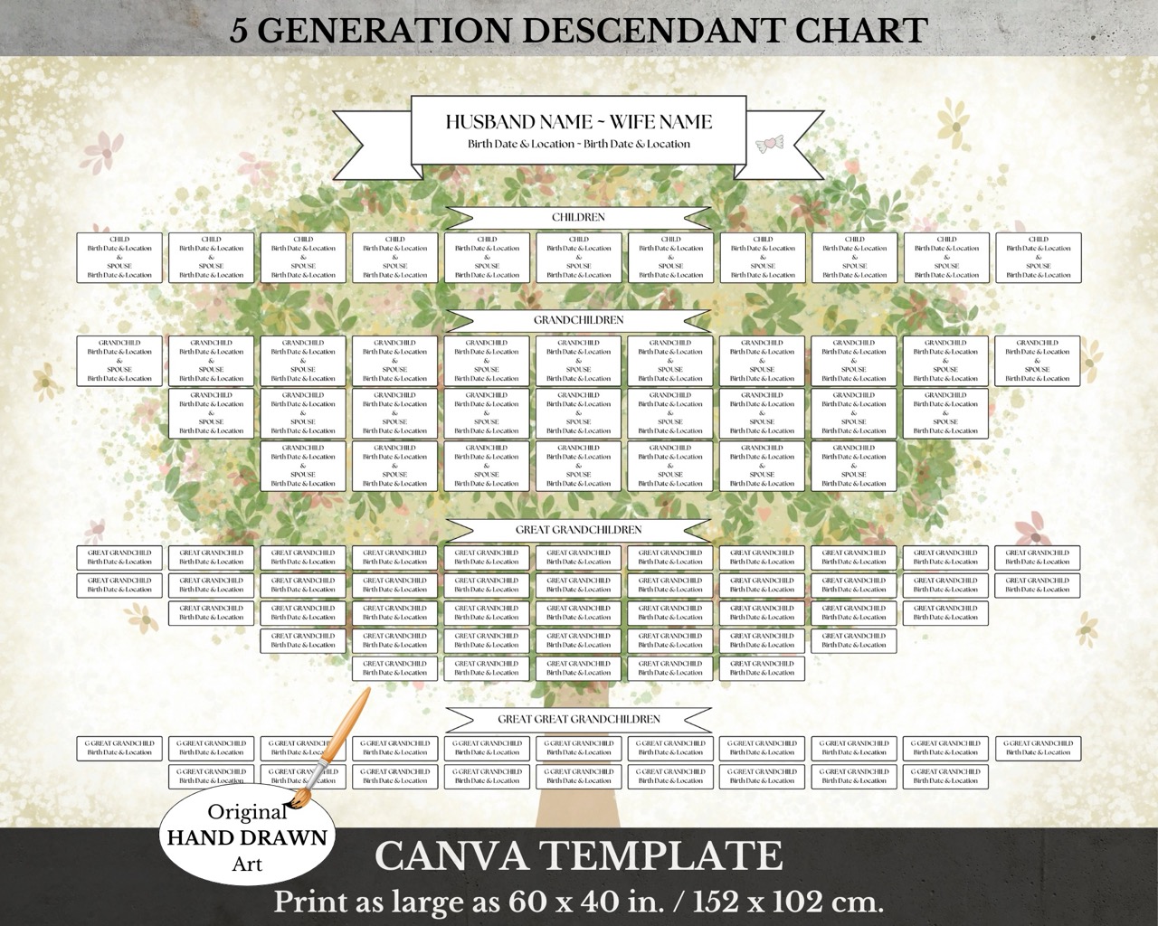Printable Genealogy Chart