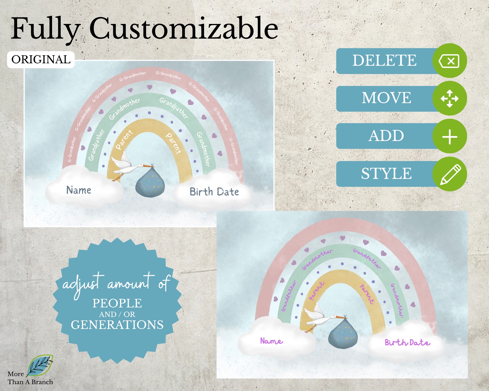 Family Tree Chart for Baby Room
