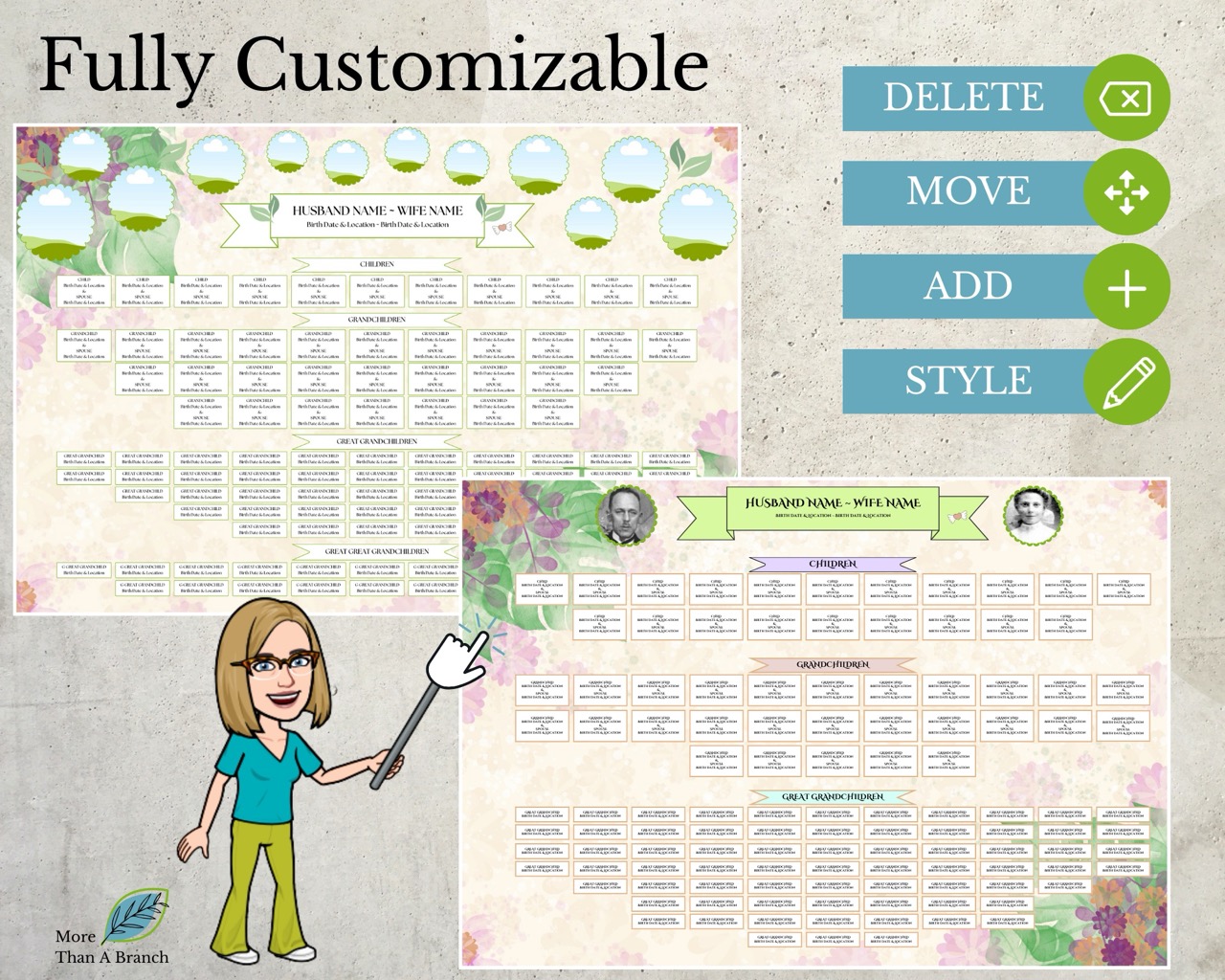 Descendant Genealogy Chart