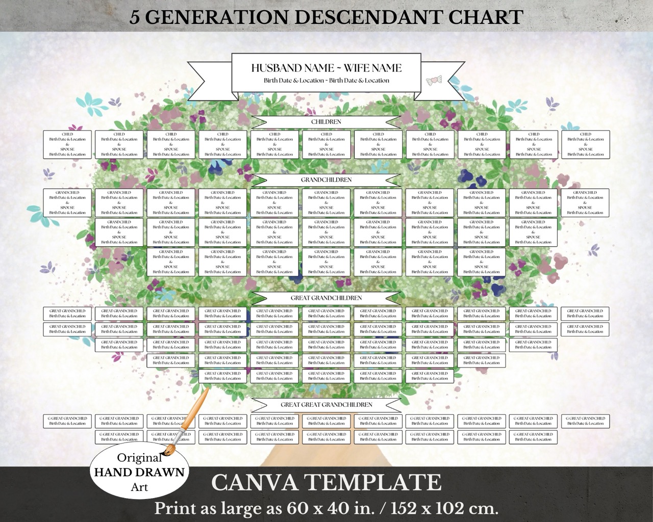 5 Generation Descendant Chart