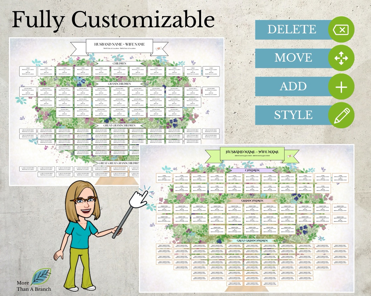 5 Generation Descendant Chart