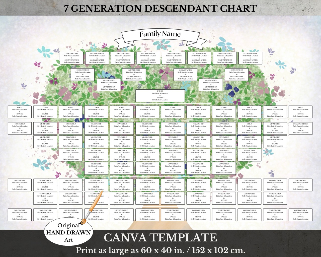 7 Generation Descendant Chart