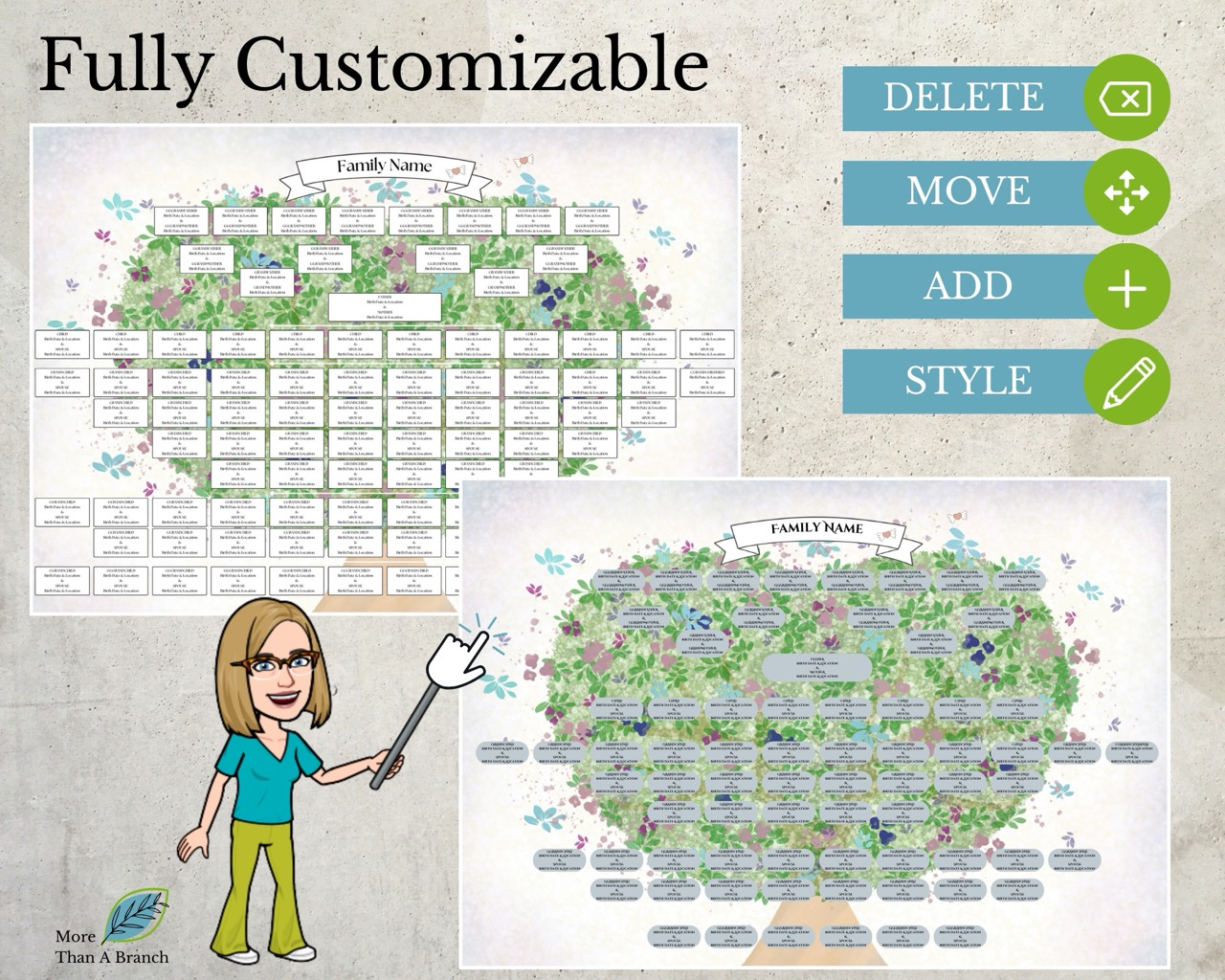 7 Generation Descendant Chart