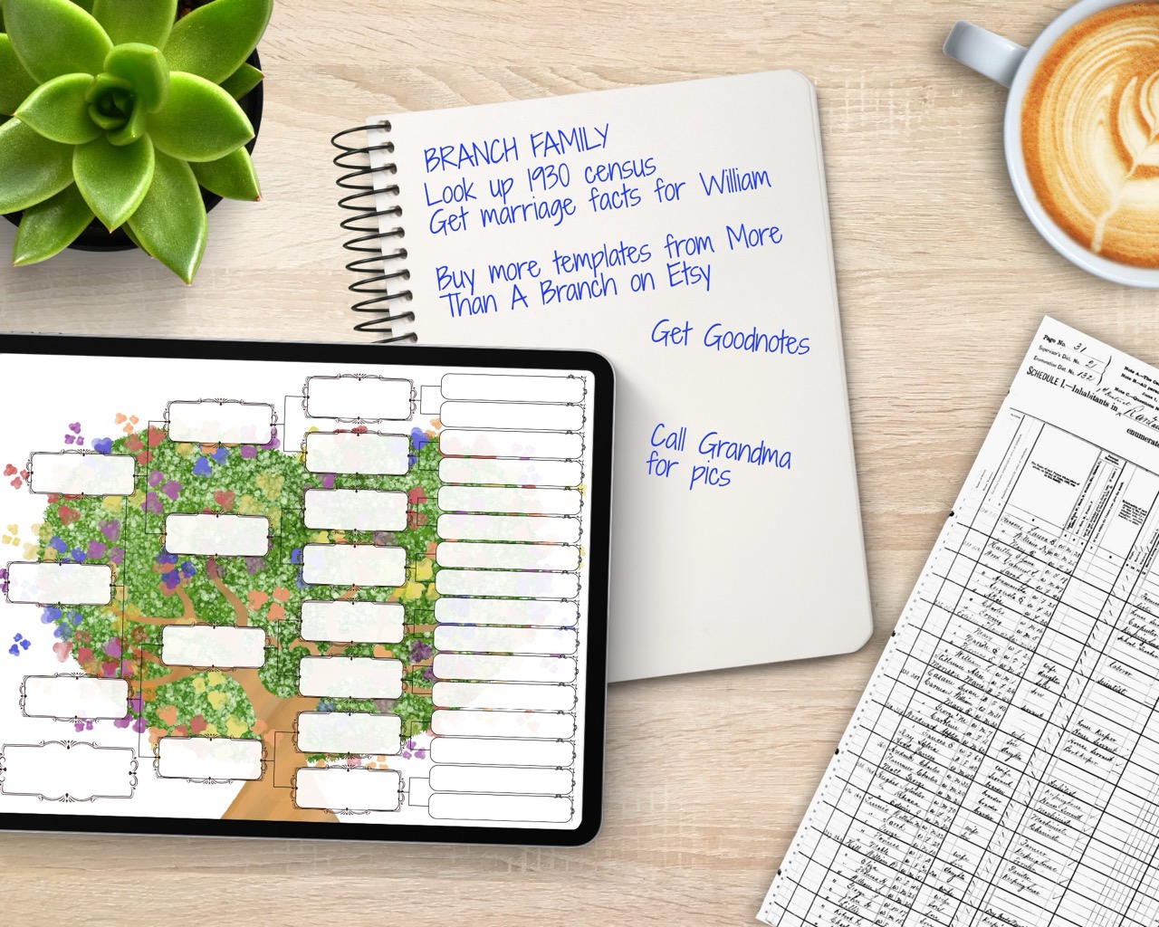 5 Generation Pedigree Chart