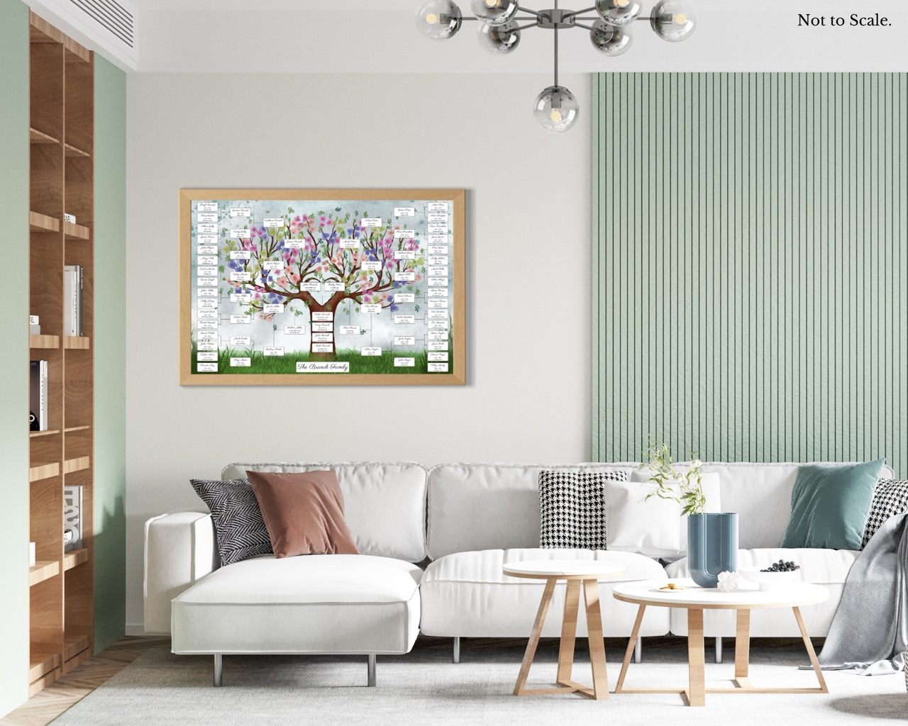 6 Generation Pedigree